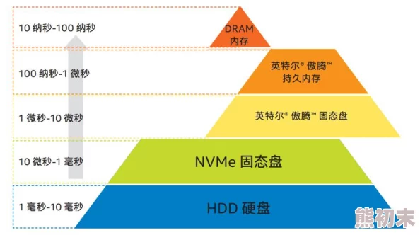 太久网址链接：了解如何使用和分享长时间有效的网络链接，确保信息传递的持久性与可靠性