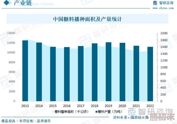 大香焦：新一轮市场调研显示消费者对产品的需求持续增长，行业前景乐观引发关注