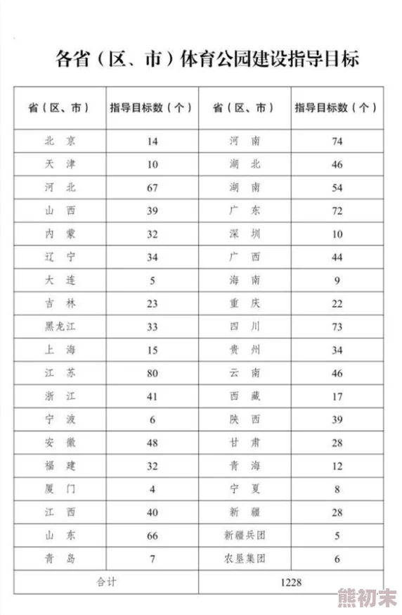 2025年小镇惊魂2热门攻略全集_最新游戏玩法与技巧大全