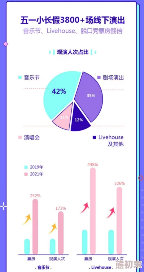 专门看缅北视频软件：分析其对用户行为和内容消费的影响及相关社会文化背景研究