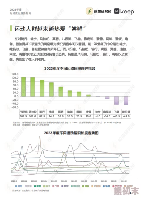 特级爱爱：最新动态揭示了这一现象在当代社会中的影响与发展趋势，引发广泛关注与讨论