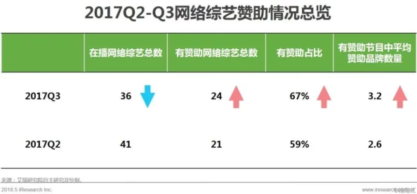 九色PORNY丨首页 在线：网友热议这一平台的内容丰富性与用户体验，纷纷分享个人使用感受和推荐理由