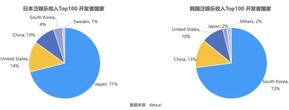 国产日韩视频市场持续升温，用户需求激增，各大平台纷纷加码内容布局，推动行业快速发展与创新