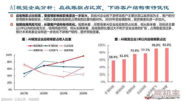 qvod后入：最新动态揭示了这一领域的潜在发展与变化，带来全新视角和深度分析