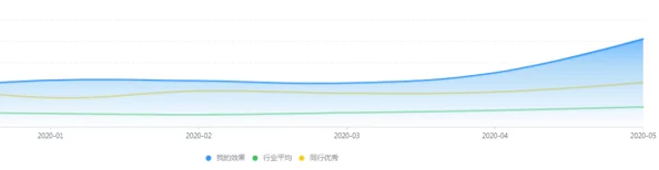 91＊在线：最新动态揭示平台用户增长迅速，新增功能提升互动体验，引发广泛关注与讨论